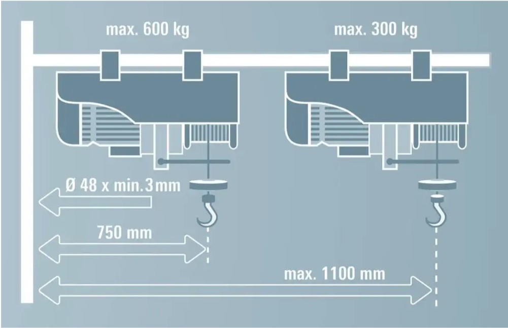 EINHELL zakretna konzola GT-SA 1200 - Slika 2