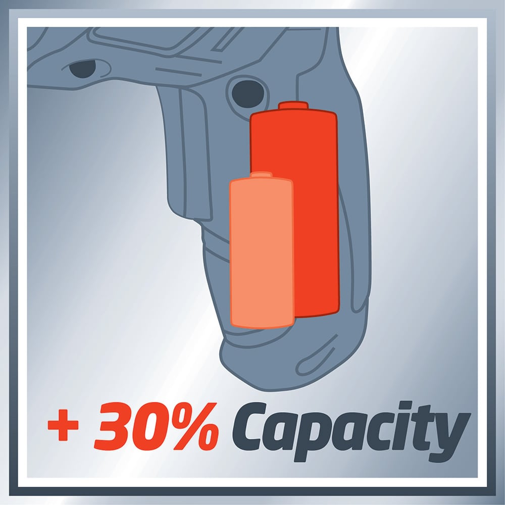 EINHELL aku odvijač TC-SD 3,6 Li 3,6V 1,3Ah + 6 bitova - Slika 7