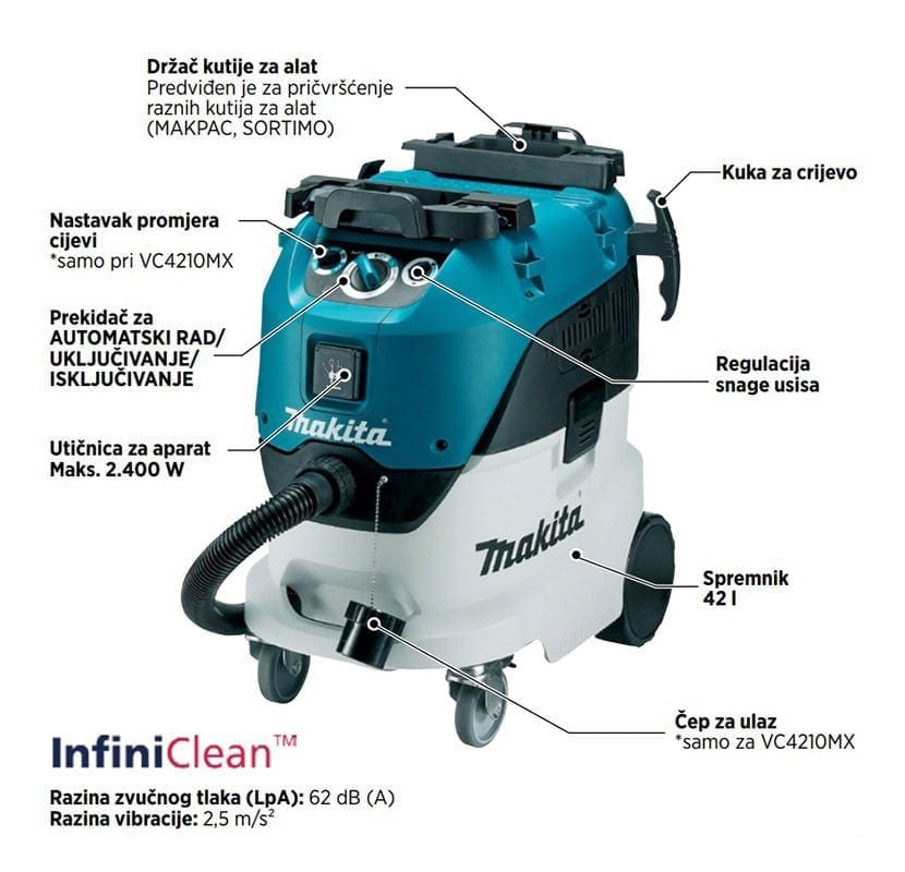 MAKITA usisavač VC4210MX - Slika 4