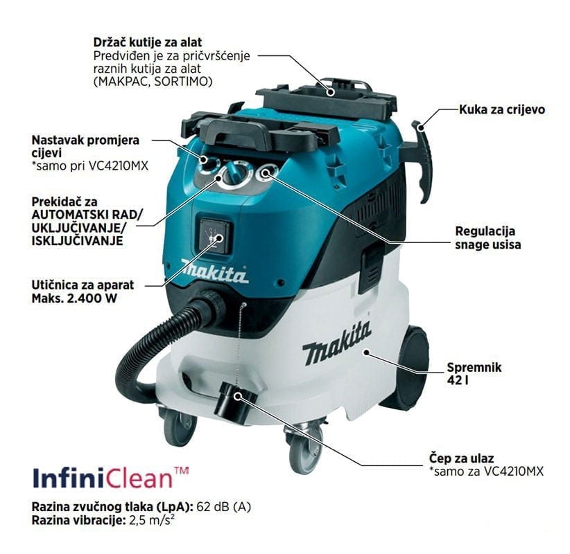 MAKITA usisavač VC4210LX - Slika 5