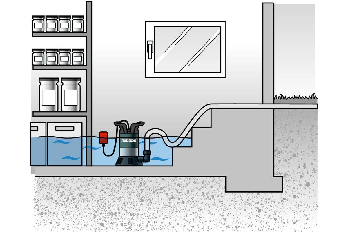 METABO potopna pumpa za nečistu vodu TP 12000 SI - Slika 4