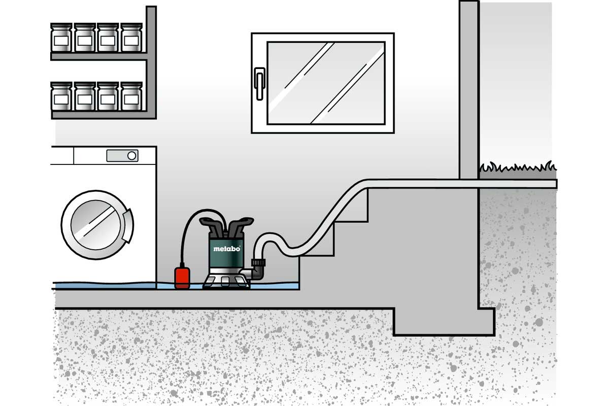 METABO potopna pumpa za nečistu vodu TP 12000 SI - Slika 5