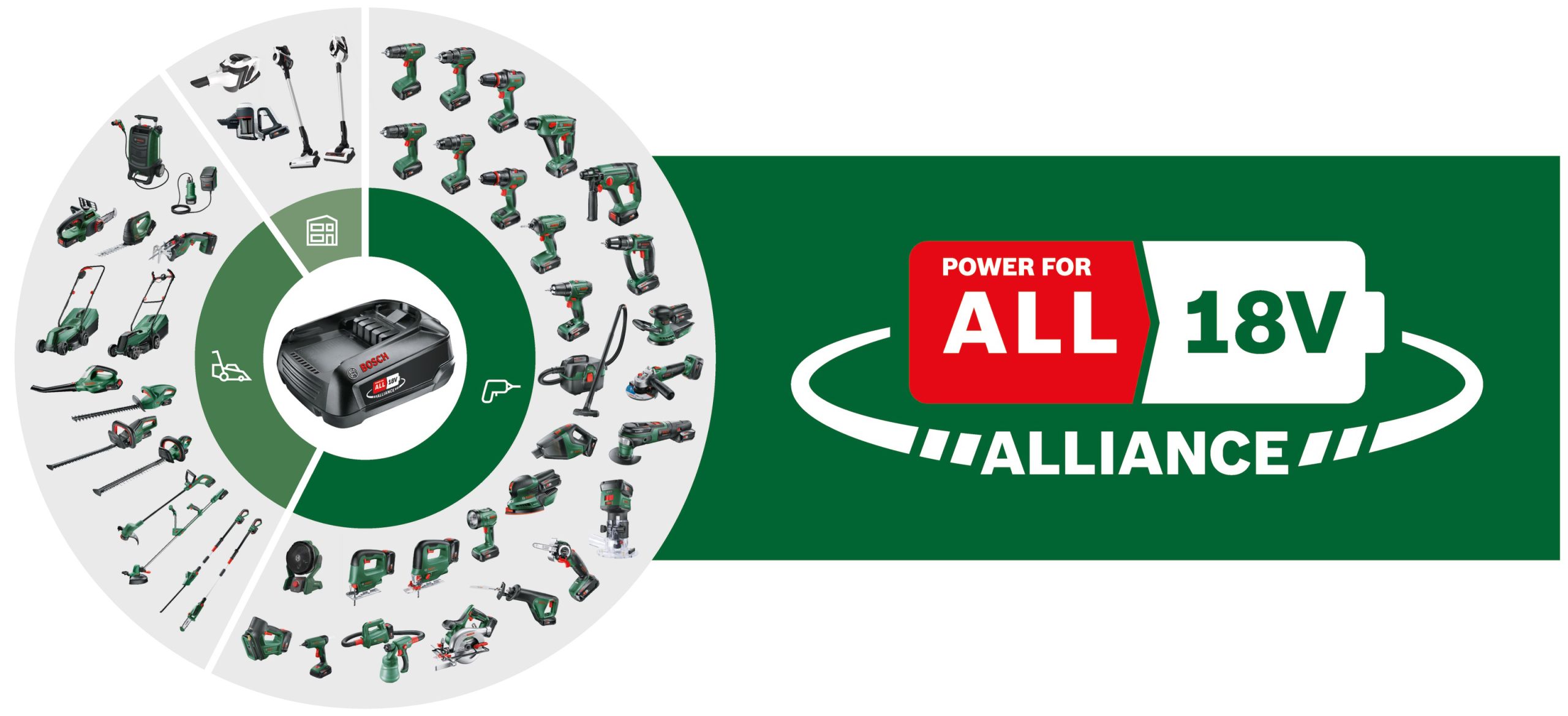BOSCH aku bušilica-izvijač Easydrill 18V-40 18V 2,0Ah kovčeg - Slika 4