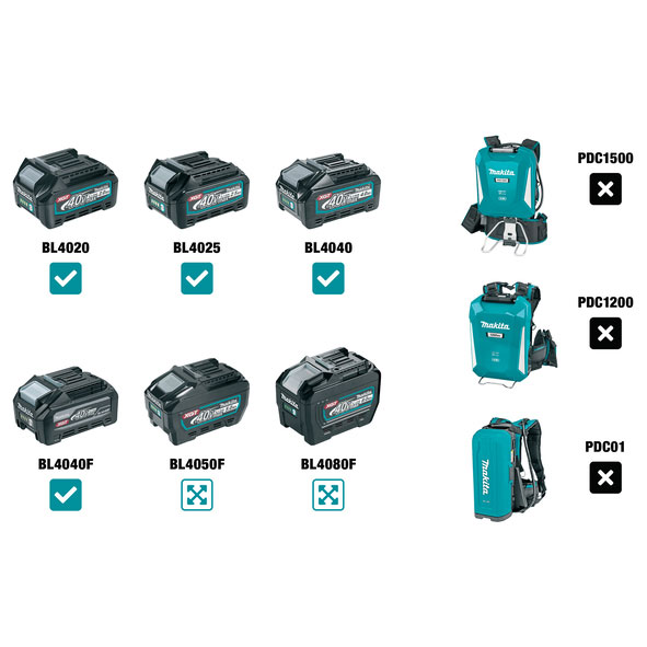 MAKITA aku udarna bušilica odvijač HP001GZ XGT 40V bez baterije - Slika 2