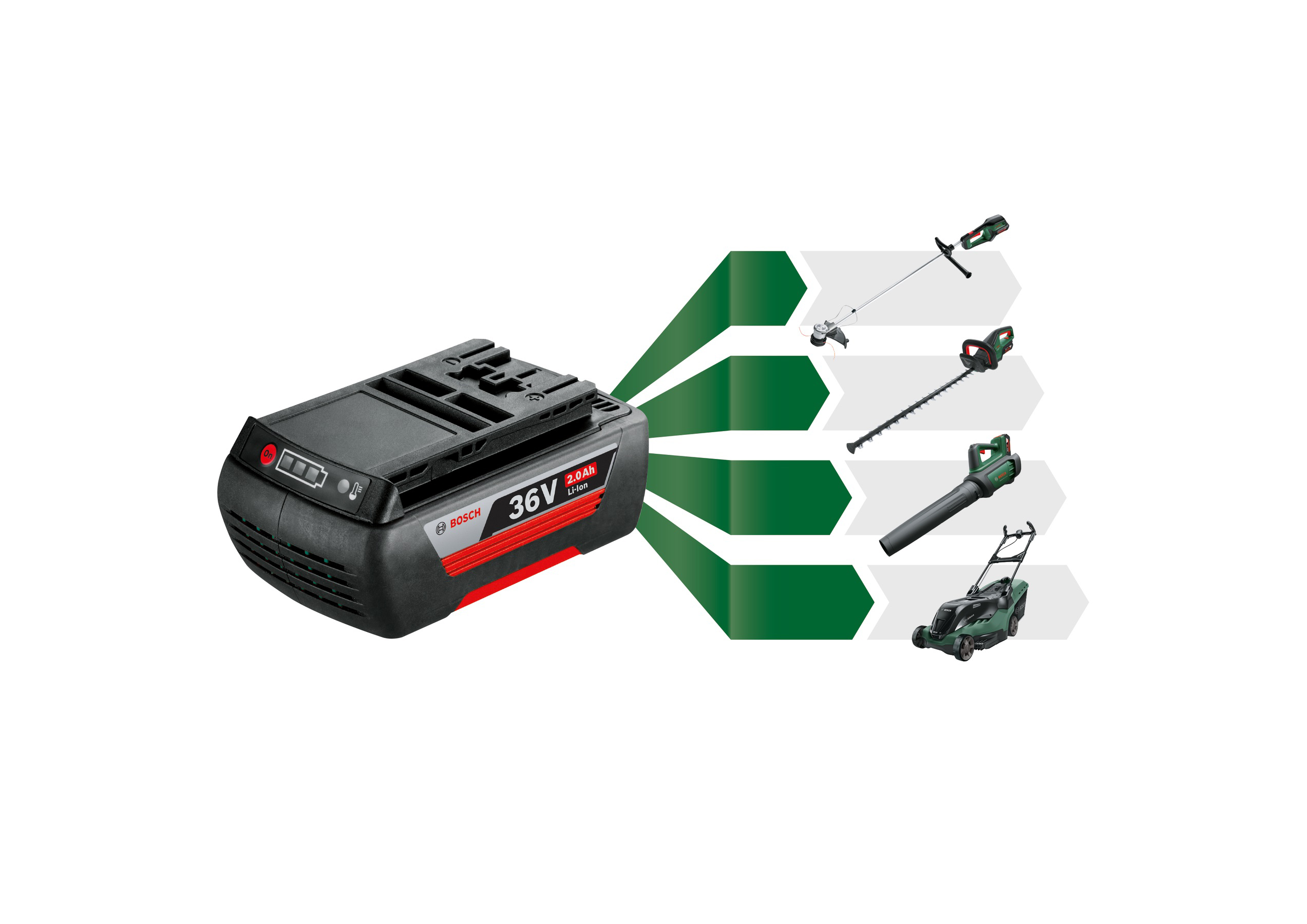 BOSCH aku lančana pila AdvancedChain 36V-35-40 36V bez baterije - Slika 2