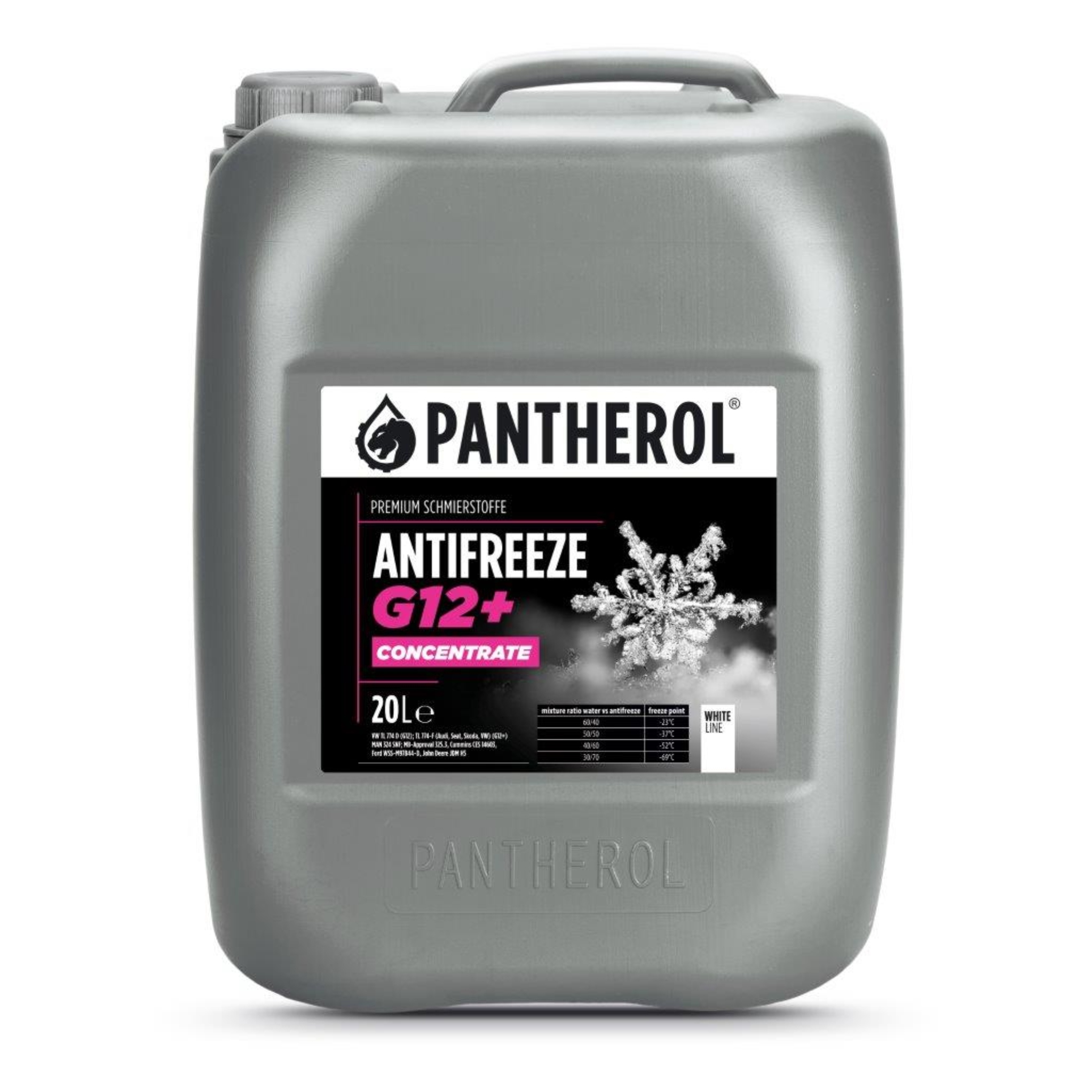 PANTHEROL antifriz G12+ 20/1