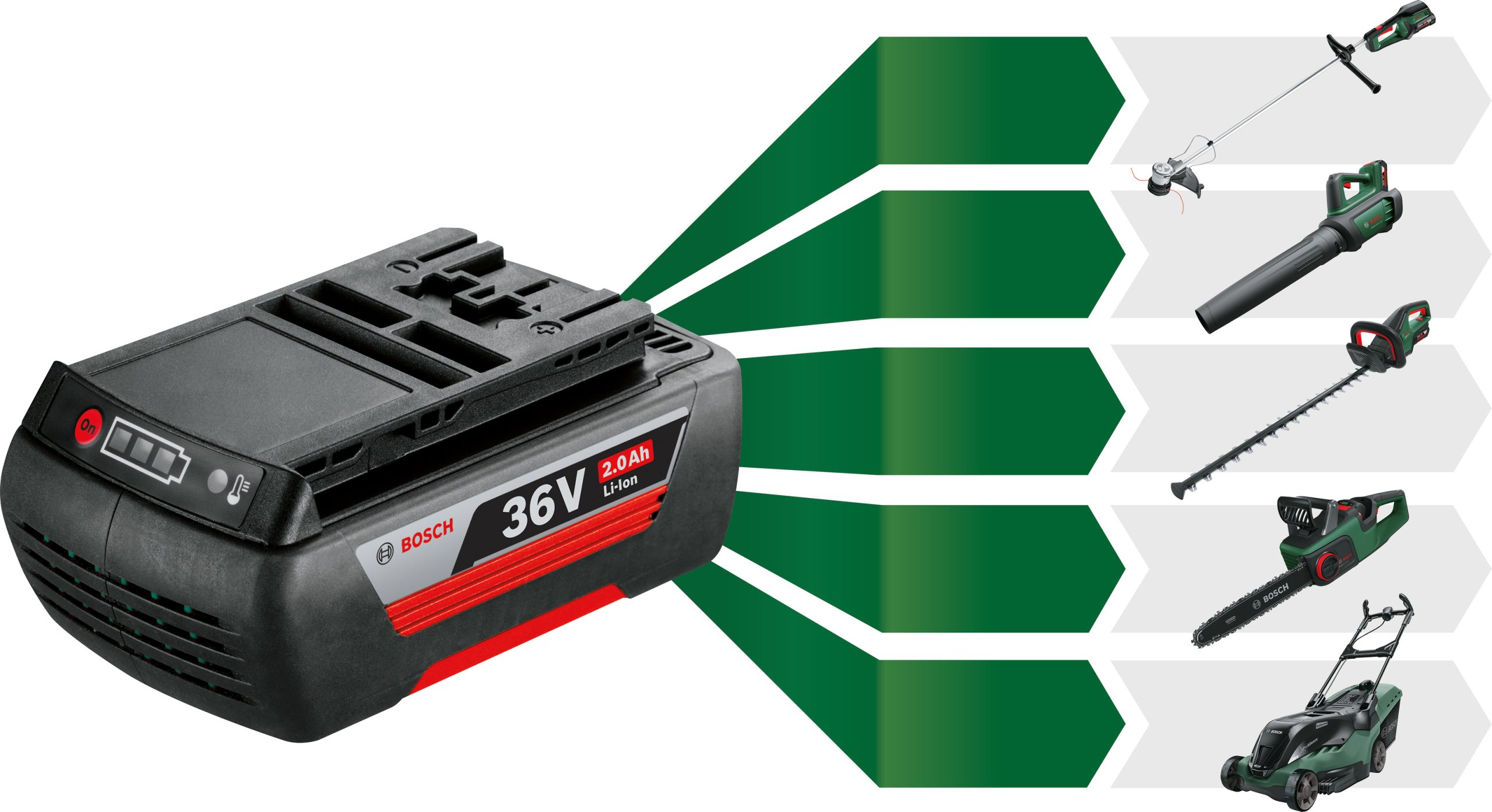 BOSCH aku kosilica za travu UniversalRotak 36-550 36V bez baterije - Slika 7