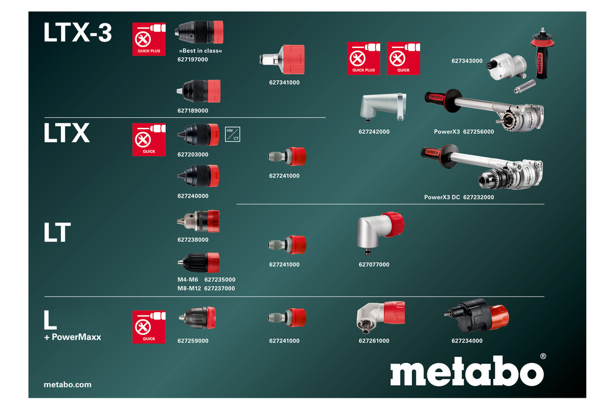 METABO aku udarna bušilica-odvijač SB 18 LTX-3 BL Q I METAL 18V bez baterije MetaBOX - Slika 3