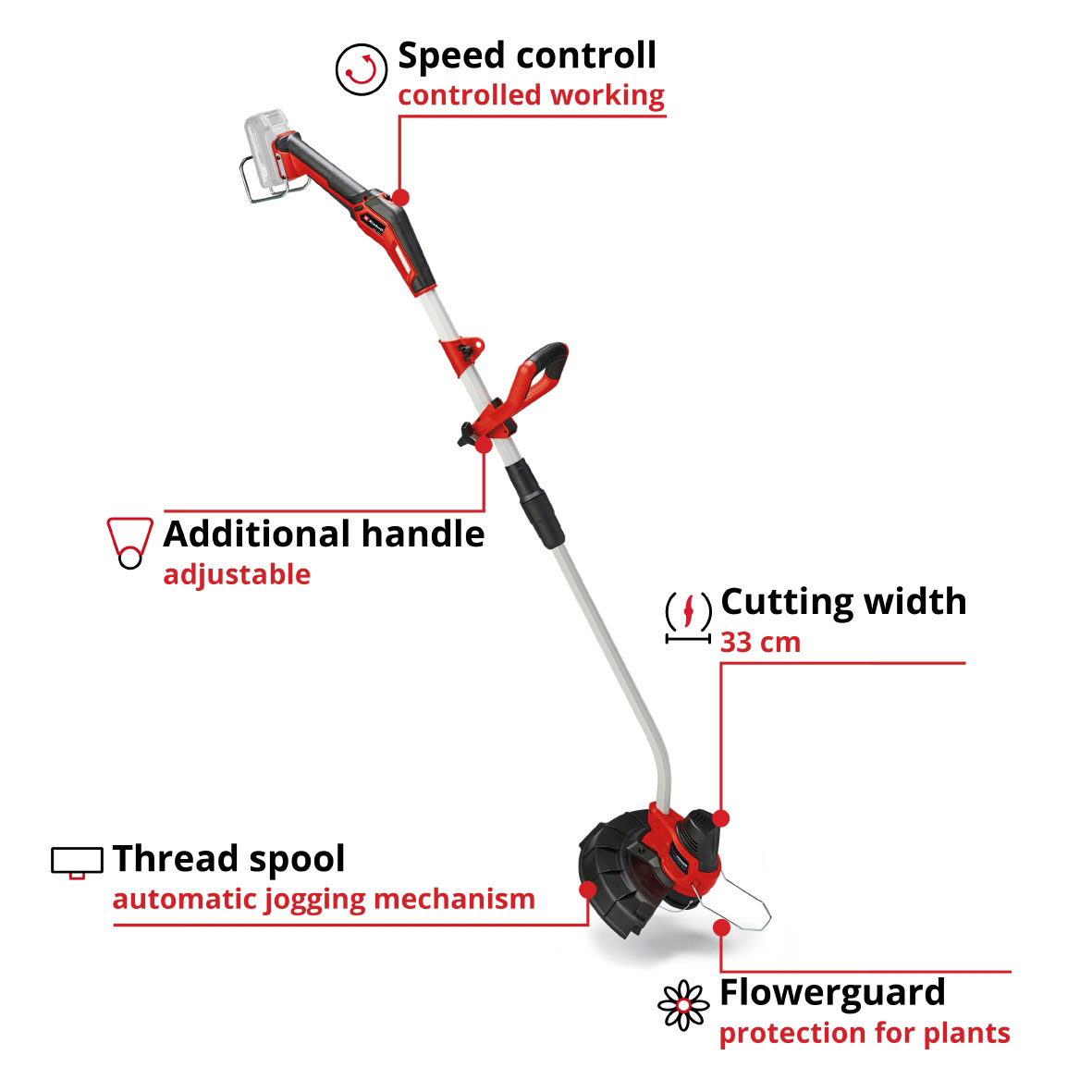 EINHELL aku trimer za travu GE-CT 18/33 Li E PXC 18V bez baterije - Slika 7