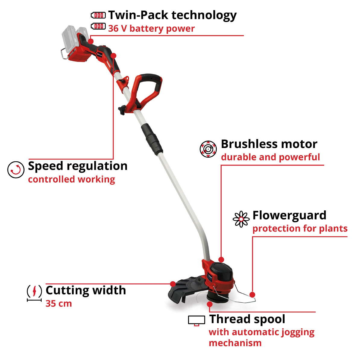 EINHELL aku trimer za travu GP-CT 36/35 Li BL PXC 18+18V bez baterije - Slika 7