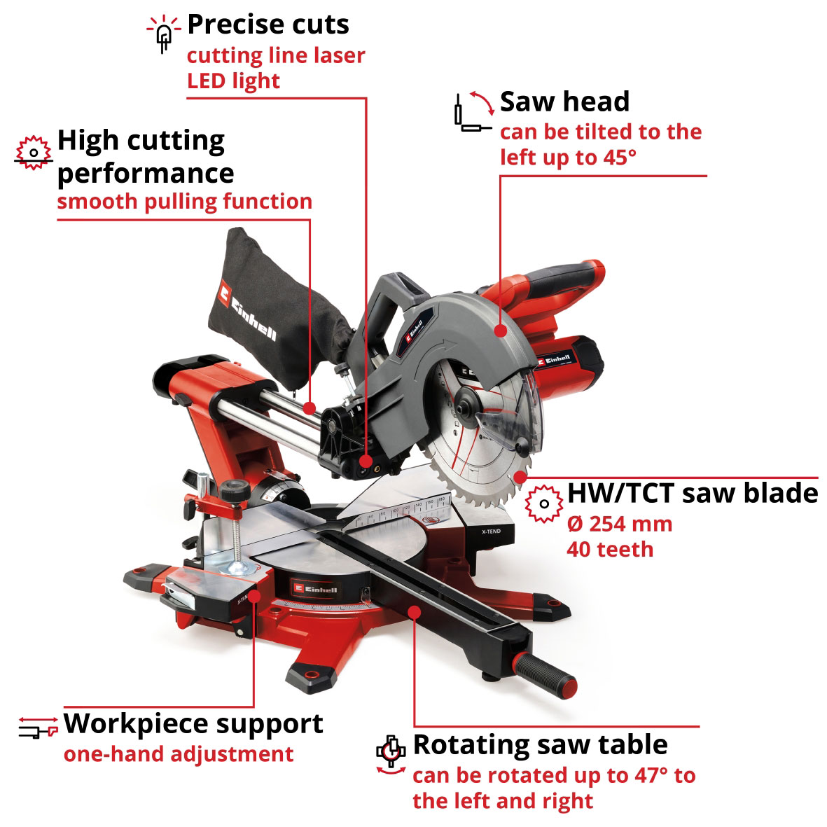 EINHELL aku potezno preklopna pila TE-SM 36/10 L Li PXC 18+18V bez baterije - Slika 9
