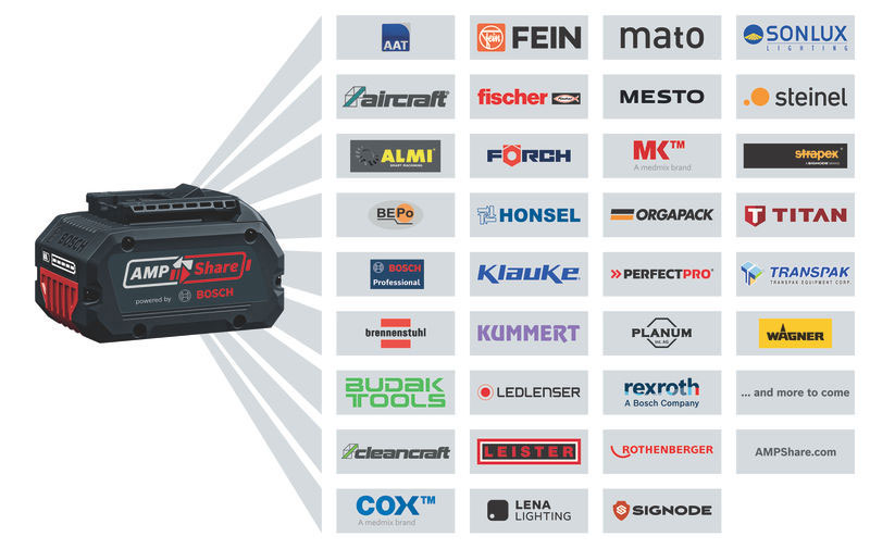BOSCH aku udarni stezač GDS 18V-350 18V bez baterije L-Boxx - Slika 5