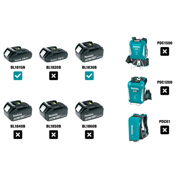MAKITA svjetiljka naglavna DEBDML800 18V bez baterije - Slika 2