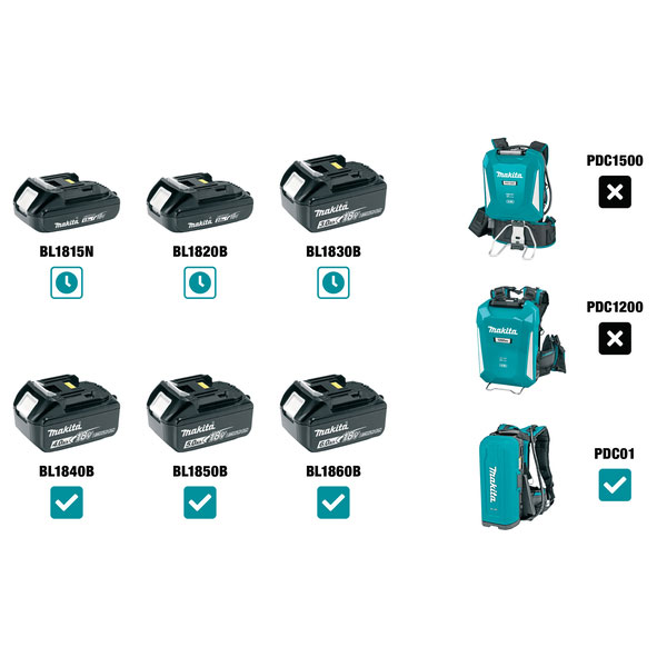 MAKITA aku kutna brusilica DGA506Z 18V bez baterije - Slika 2
