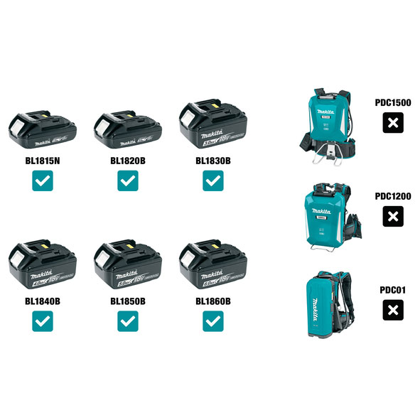 MAKITA aku sabljasta pila DJR189Z 18V bez baterije - Slika 2