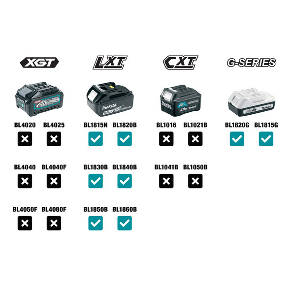 MAKITA aku radio DMR116 18V bez baterije - Slika 2