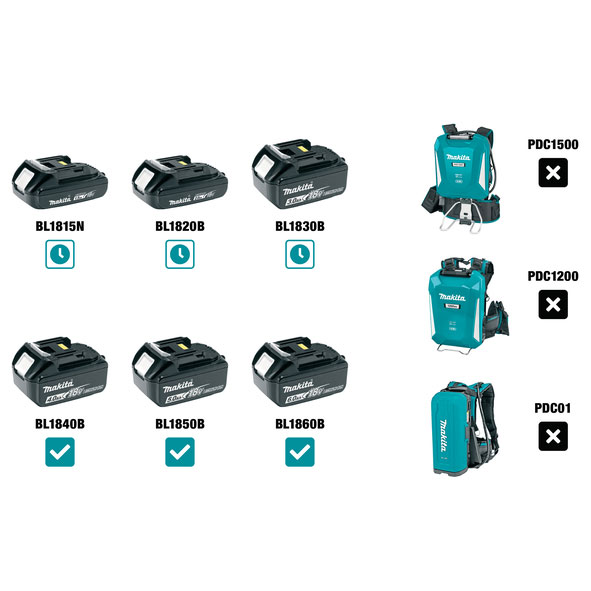 MAKITA aku usisavač DVC157LZ 18+18V bez baterije - Slika 2