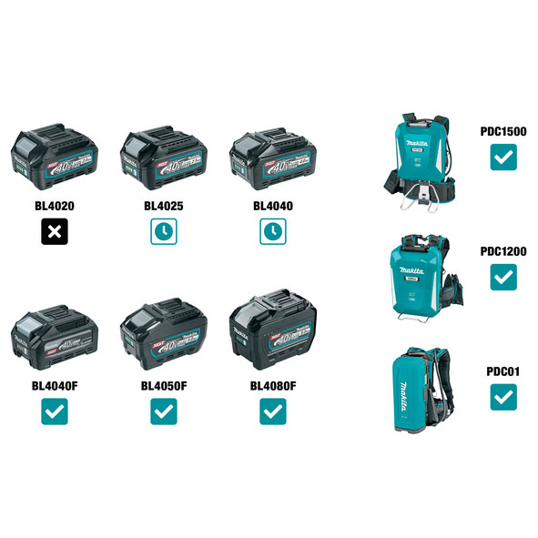 MAKITA aku kutna brusilica GA038GT201 XGT 2xAku 40V 5,0Ah kovčeg - Slika 2