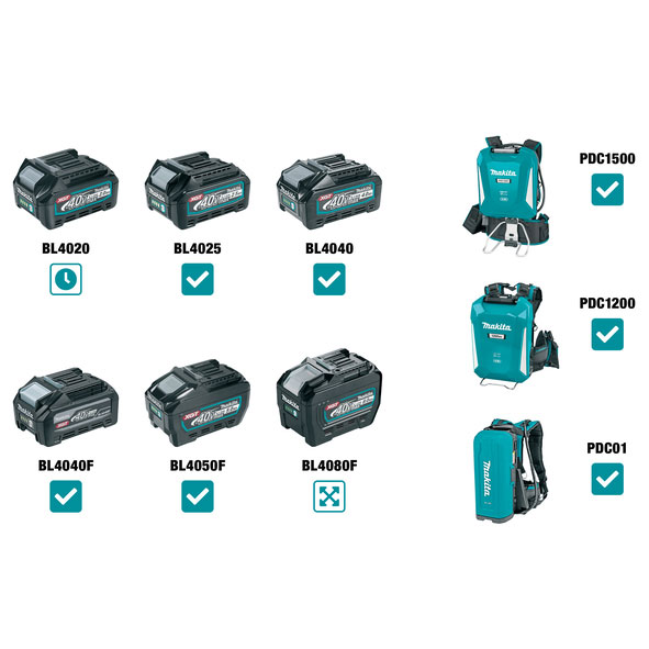 MAKITA aku kutna brusilica GA041GZ XGT 40V bez baterije - Slika 2