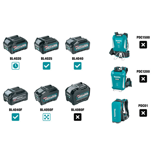MAKITA aku lančana pila UC004GM101 XGT 40V 4,0Ah - Slika 2