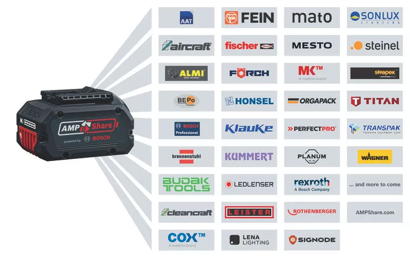 BOSCH aku alat za prešanje GPT 18V-19 + M čeljusti bez baterije kovčeg - Slika 6