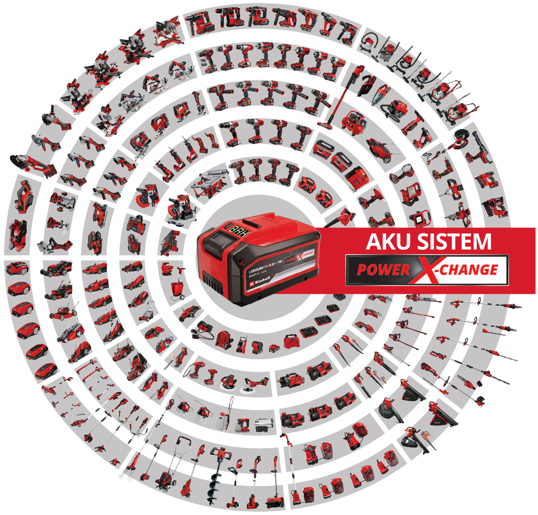 EINHELL aku potezno preklopna pila TE-SM 36/8 L Li PXC 18+18V bez baterije - Slika 9