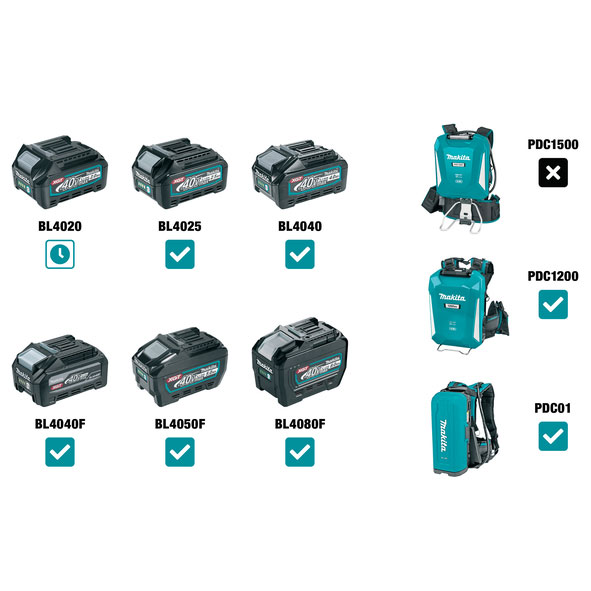 MAKITA aku stroj za bušenje rupa u zemlji DG002GM101 XGT 40V 4,0Ah - Slika 2