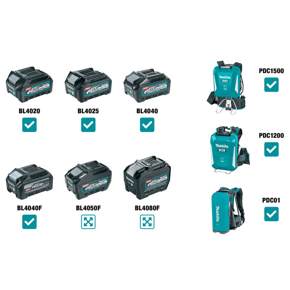 MAKITA aku škare za živicu UH008GD201 XGT 2xAku 40V 5,0Ah - Slika 2