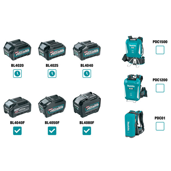 MAKITA aku trimer za travu UR012GZ02 XGT 40+40V bez baterije - Slika 2