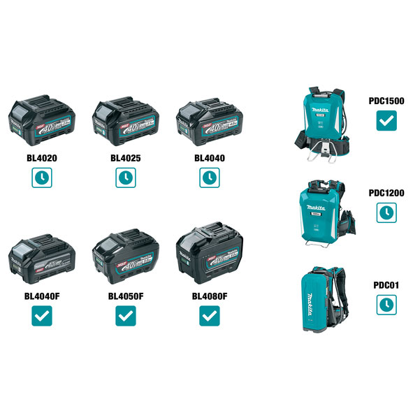 MAKITA aku trimer za travu UR014GZ XGT 40V bez baterije - Slika 2