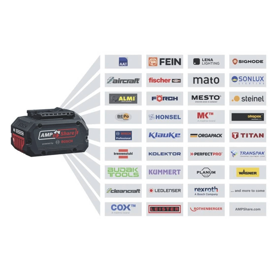 BOSCH aku bušilica GSR 18V-65 PC 2xAku 18V 4,0Ah L-Boxx - Slika 3
