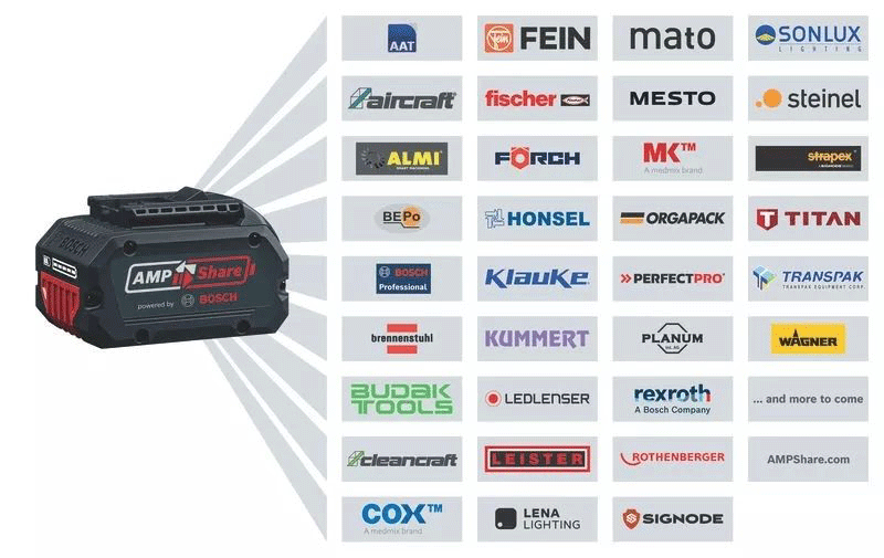 BOSCH aku udarni odvijač GDS 18V-750 C 18V bez baterije - Slika 4