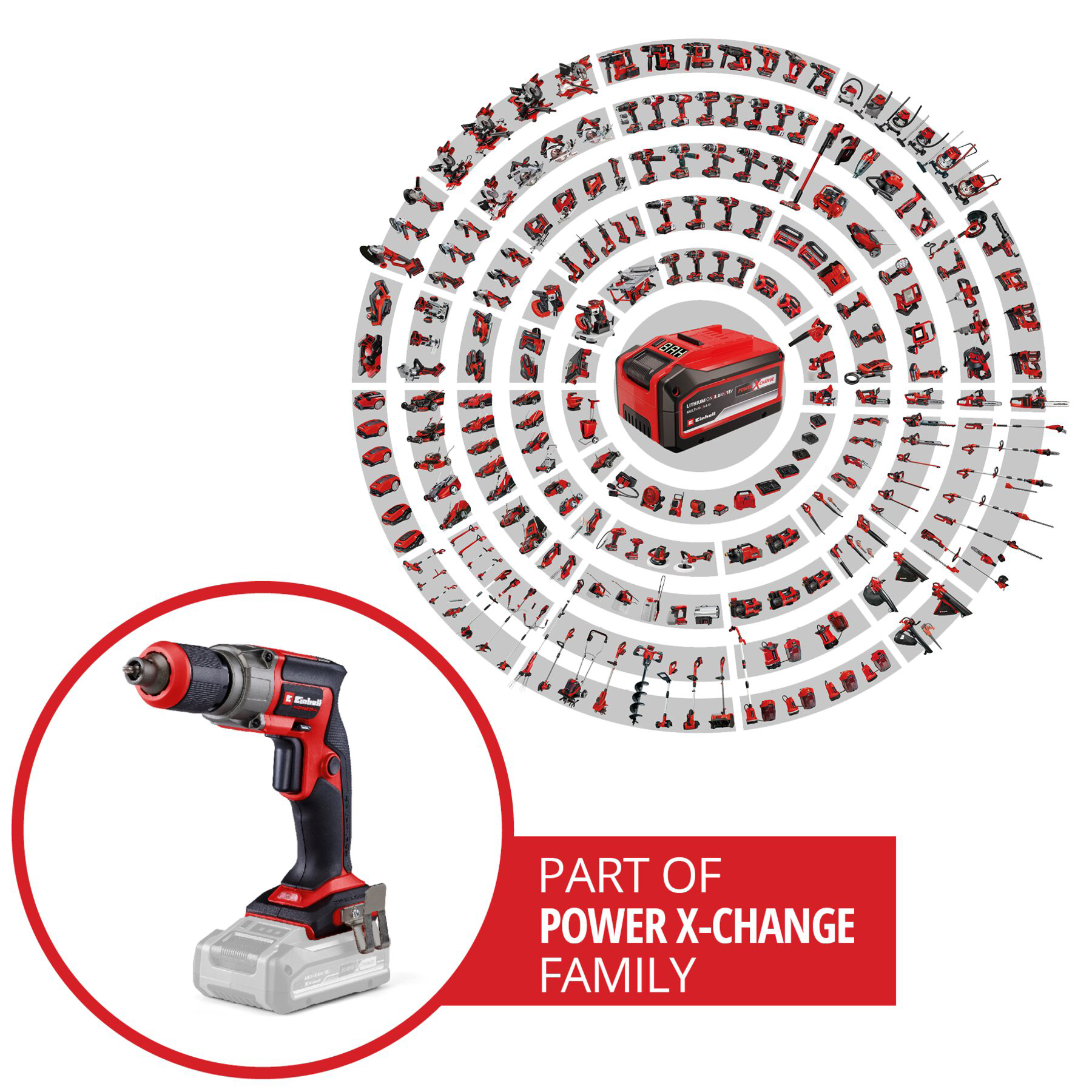 EINHELL PROFESSIONAL aku odvijač za knauf TP-AG 18/125 F Li BL PXC 18V bez baterije - Slika 9
