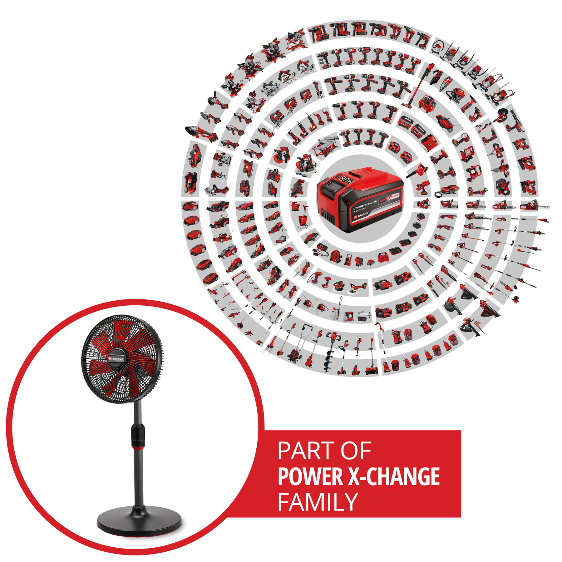 EINHELL aku ventilator GE-CF 18/320 P Li PXC 18V bez baterije - Slika 11