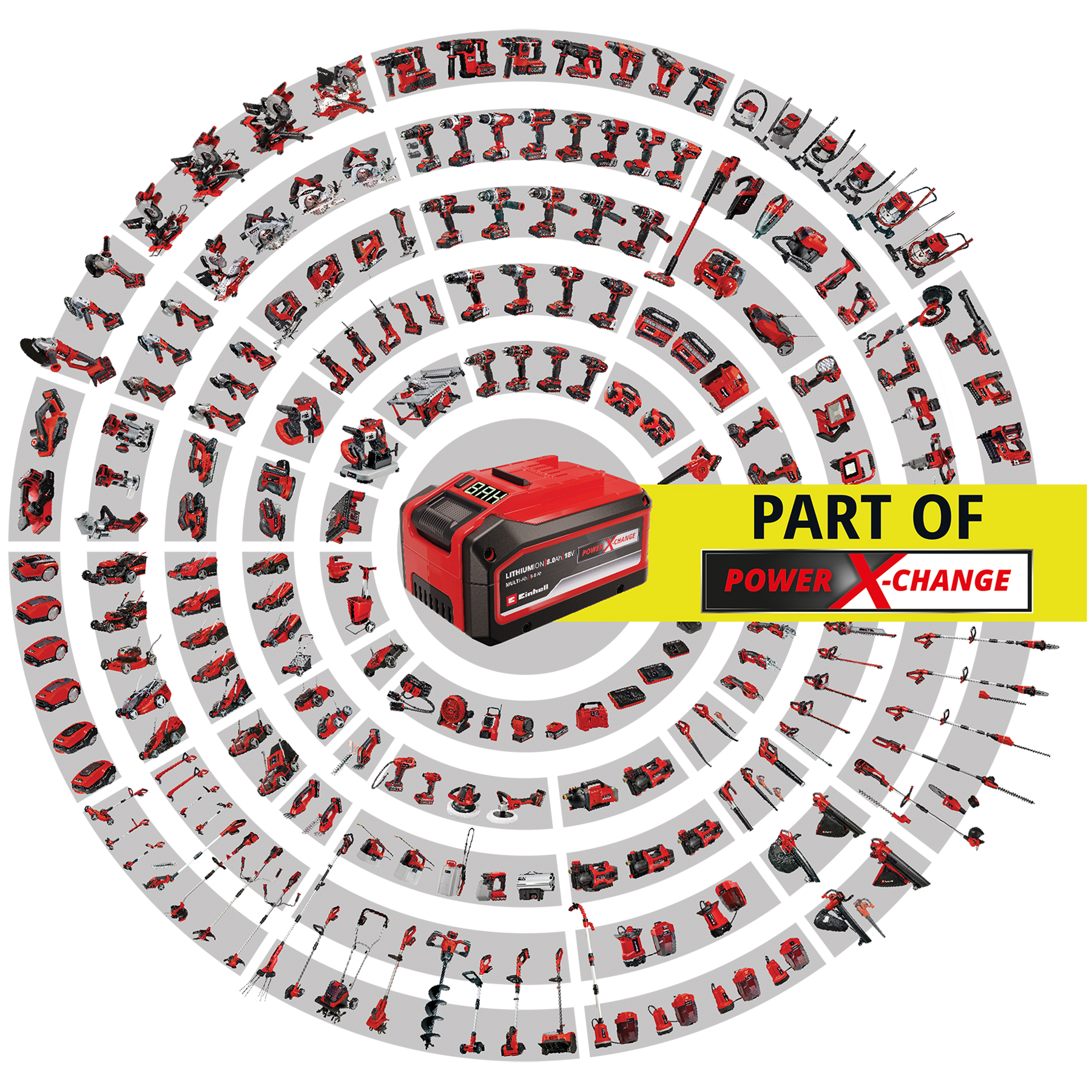 EINHELL aku trimer za travu GP-BC 36/430 Li BL BL PXC 18+18V bez baterije - Slika 12