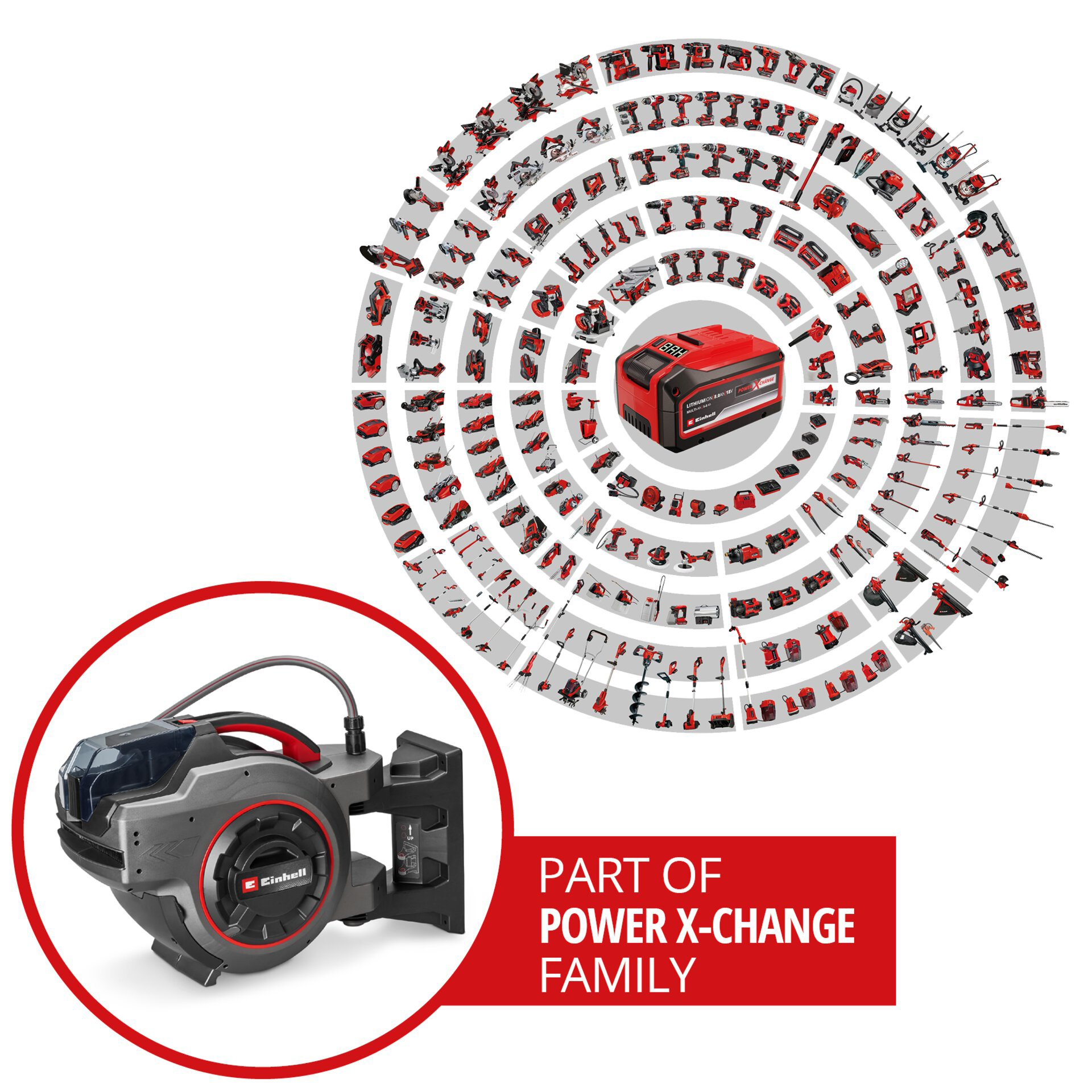 EINHELL aku zidni nosač za vrtno crijevo GP-HR 18/30 WH Li PXC 18V bez baterije - Slika 8