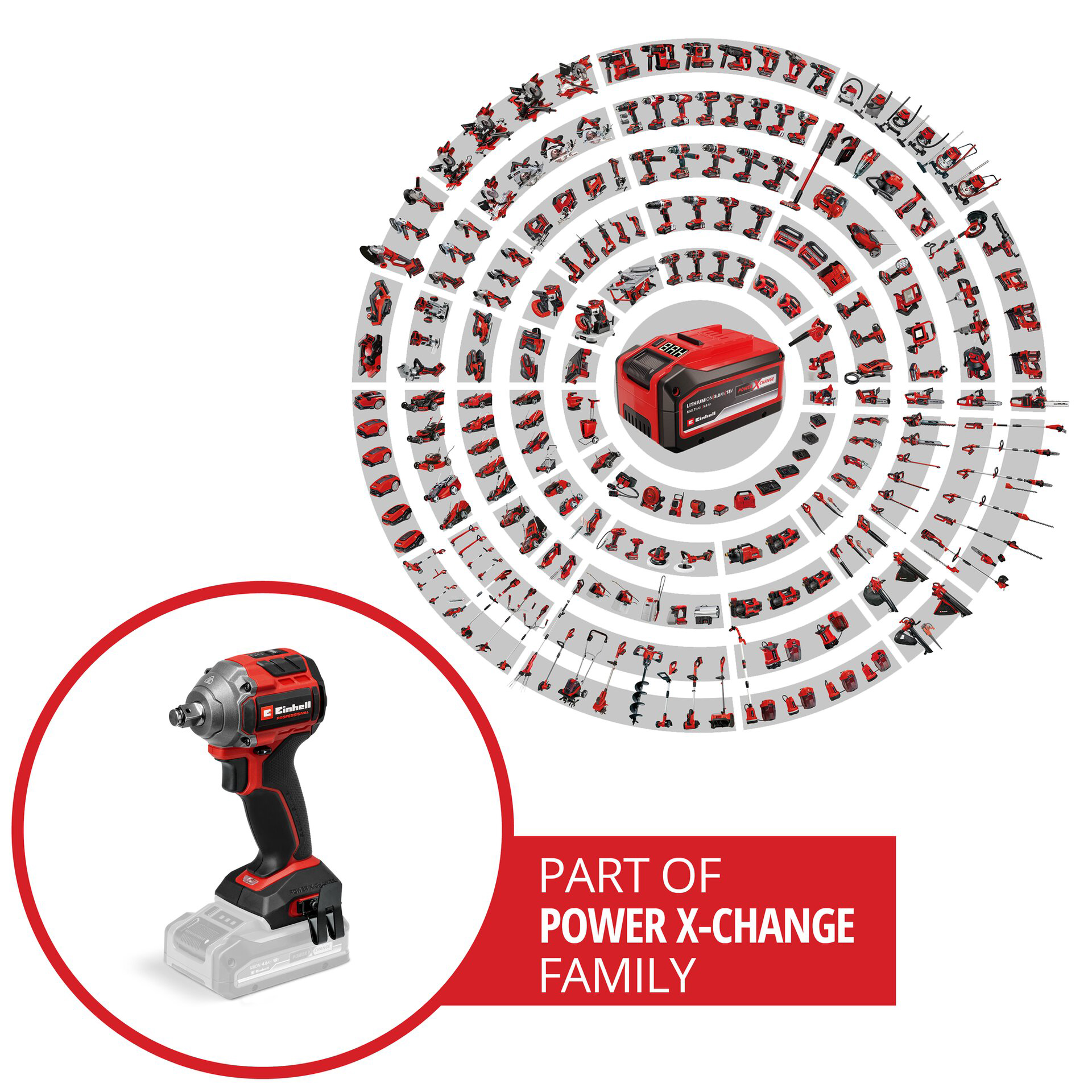 EINHELL PROFESSIONAL aku udarni odvijač TP-CW 18/260-C Li BL PXC 18V bez baterije - Slika 8