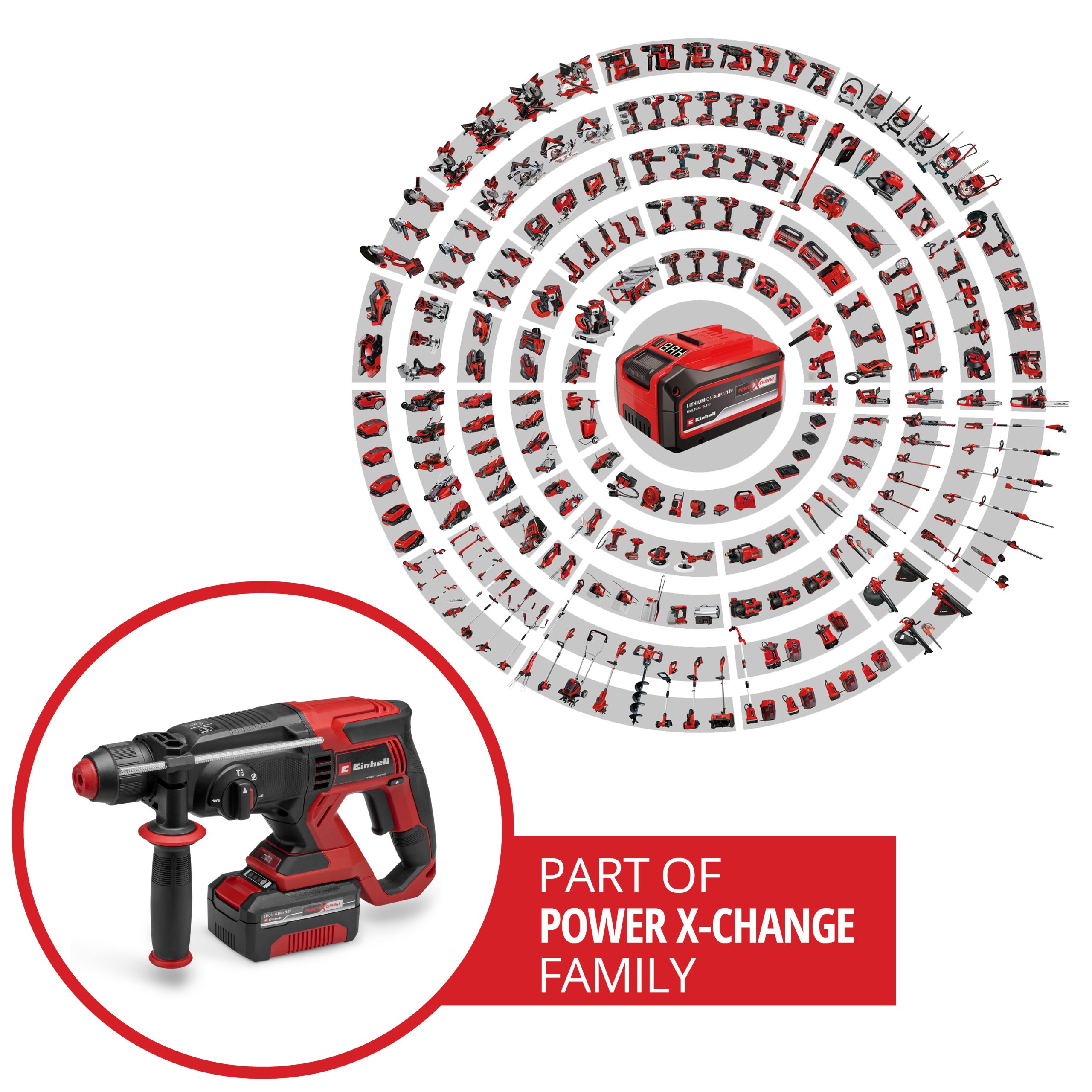 EINHELL aku čekić bušilica TE-HD 18/20 Li PXC 18V 4,0Ah kovčeg - Slika 10