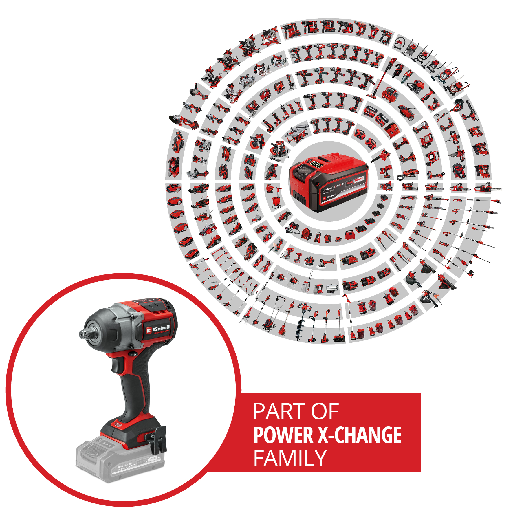 EINHELL PROFESSIONAL aku udarni odvijač TP-CW 18/750-C Li BL PXC 18V bez baterije - Slika 9
